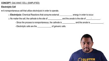 Galvanic Cell (Simplified) Concept 2