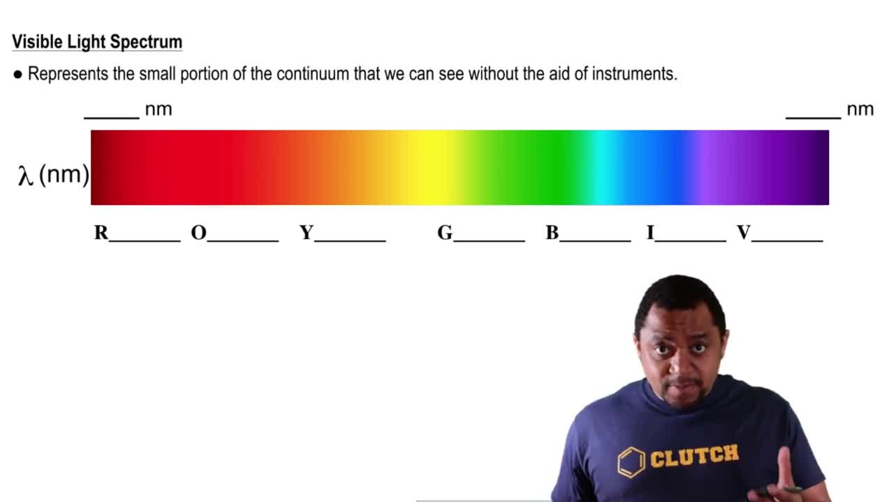 Electromagnetic Spectrum (Simplified) Concept 2