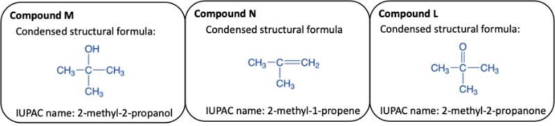 Structures and names of compounds M, N, and L for naming ketones.