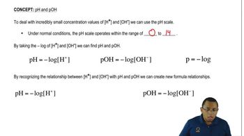 The pH Scale Concept 1