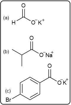 Structures of carboxylic salts with IUPAC and common names for educational purposes.