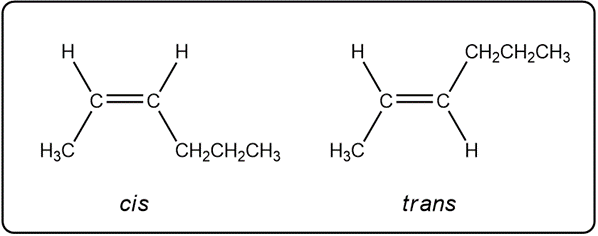 Cis and trans stereoisomers of an alkene with different carbon chain arrangements.