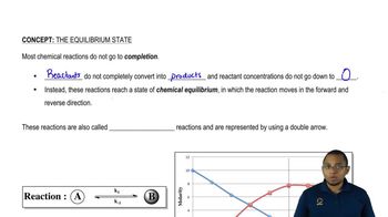 Chemical Equilibrium Concept 1