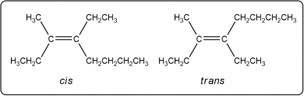 Cis and trans stereoisomers of (CH3)2C=C(CH2CH3)CH2CH2CH2CH3.