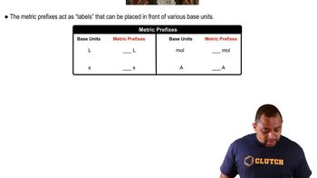 Metric Prefixes