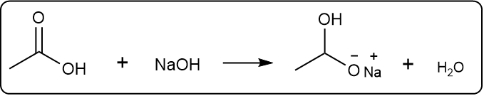 Chemical equation showing acetic acid reacting with NaOH producing sodium acetate and water.