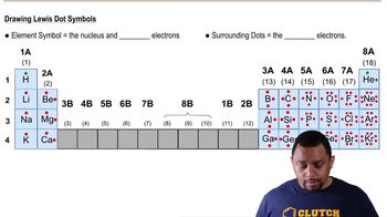Lewis Dot Symbols (Simplified) Concept 2