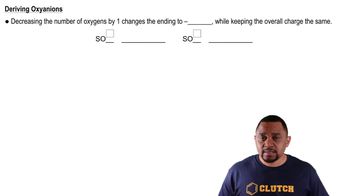 Polyatomic Ions