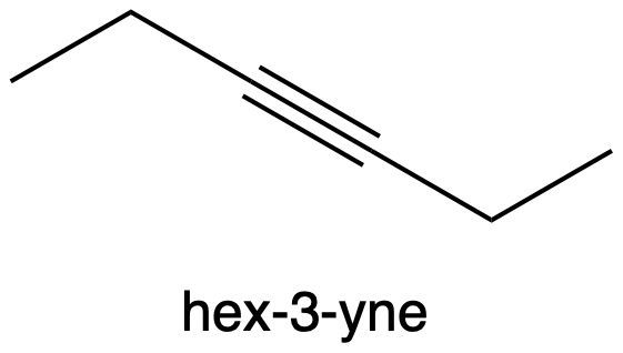 Structure of hex-3-yne, an alkyne with a triple bond at the third carbon.