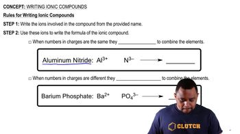 Writing Formula Units of Ionic Compounds Concept 2