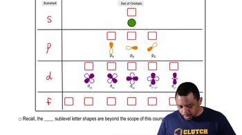 Electronic Structure: Orbitals Concept 3