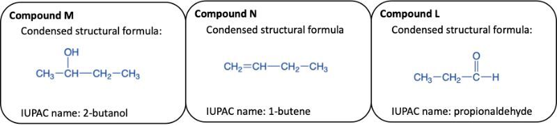 Structures and names of compounds M, N, and L for naming ketones.