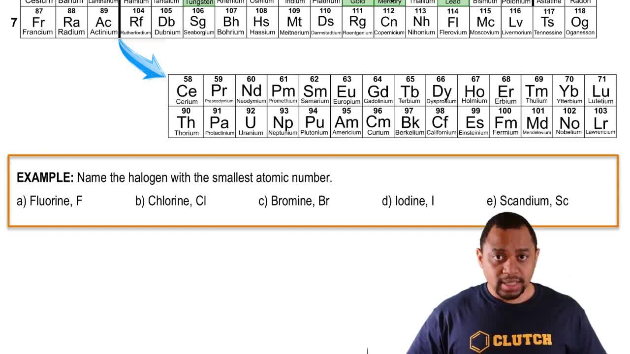 Periodic Table: Symbols Example 1