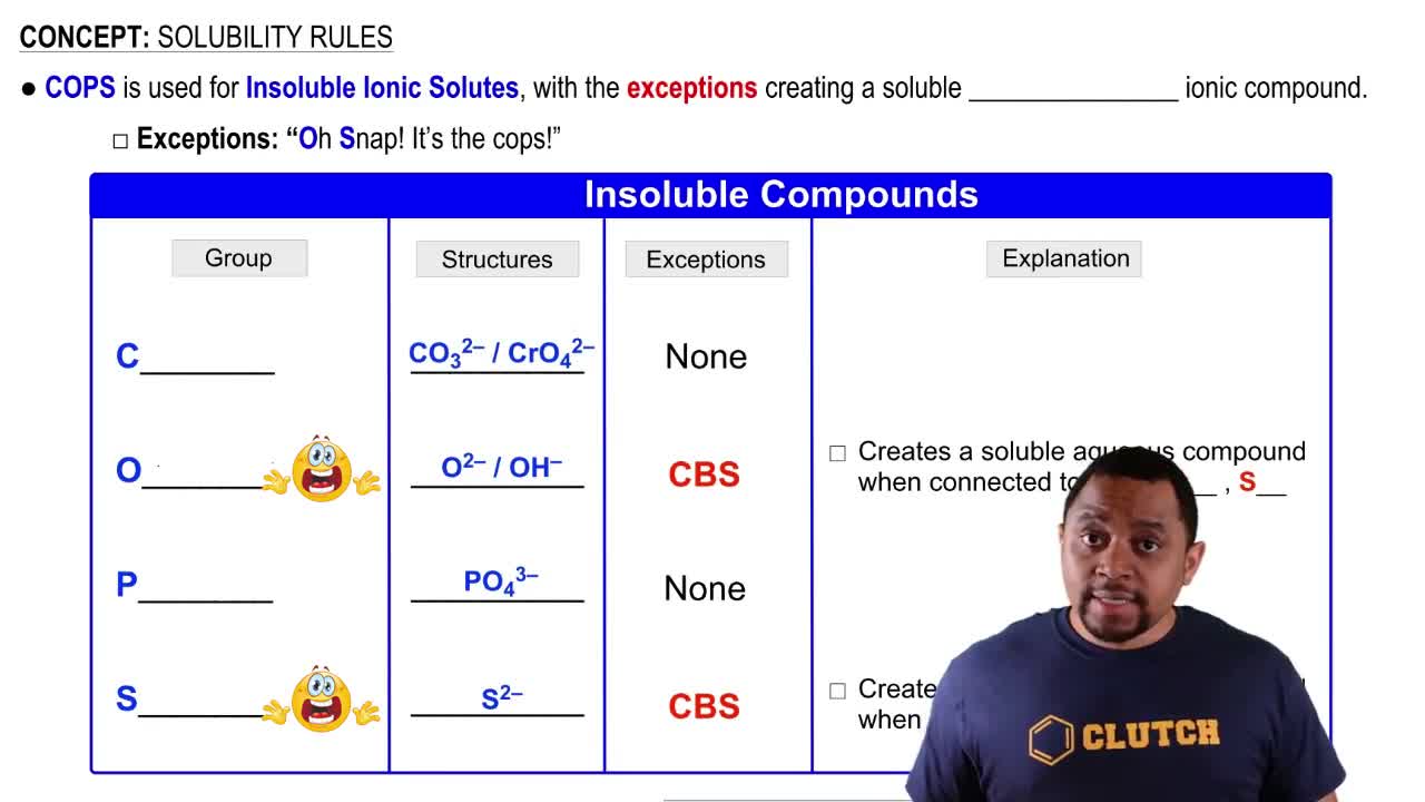 Solubility Rules