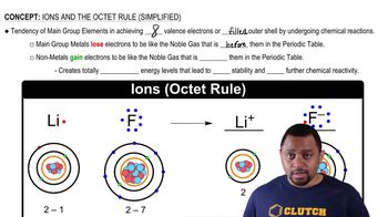 Ions and the Octet Rule (Simplified) Concept 1