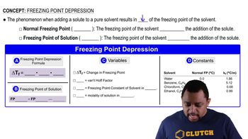 Freezing Point Depression Concept 1