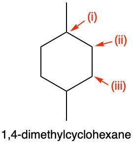 Structure of 1,4-dimethylcyclohexane with chiral centers labeled (i), (ii), and (iii).