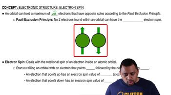 Electronic Structure: Electron Spin Concept 1