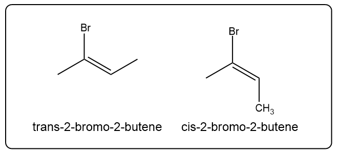 Structures of trans and cis isomers of 2-bromo-2-butene.