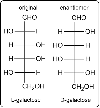 Comparison of L-galactose and its enantiomer D-galactose with labels.