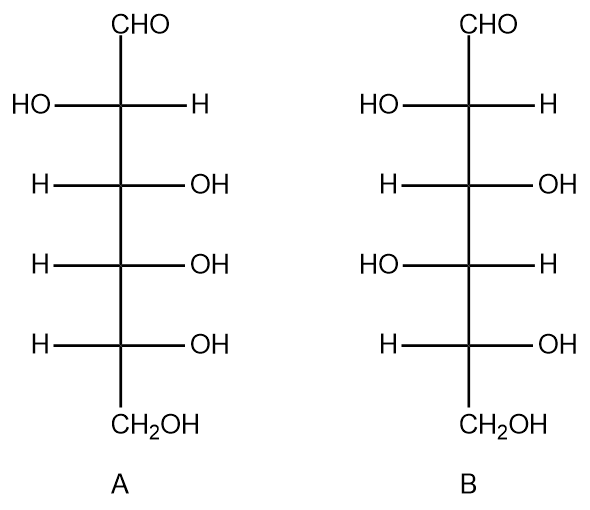 Fischer projections of monosaccharides A and B for D vs L isomer classification.