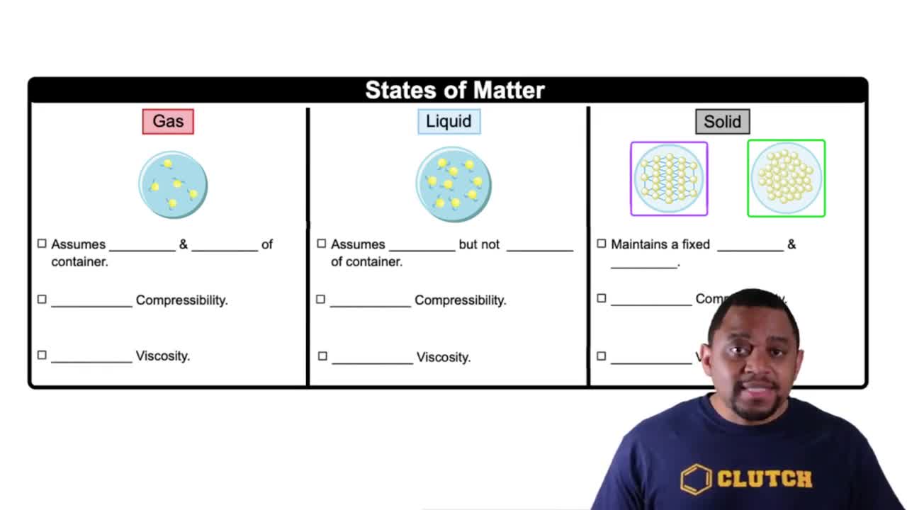 States of Matter Concept 2