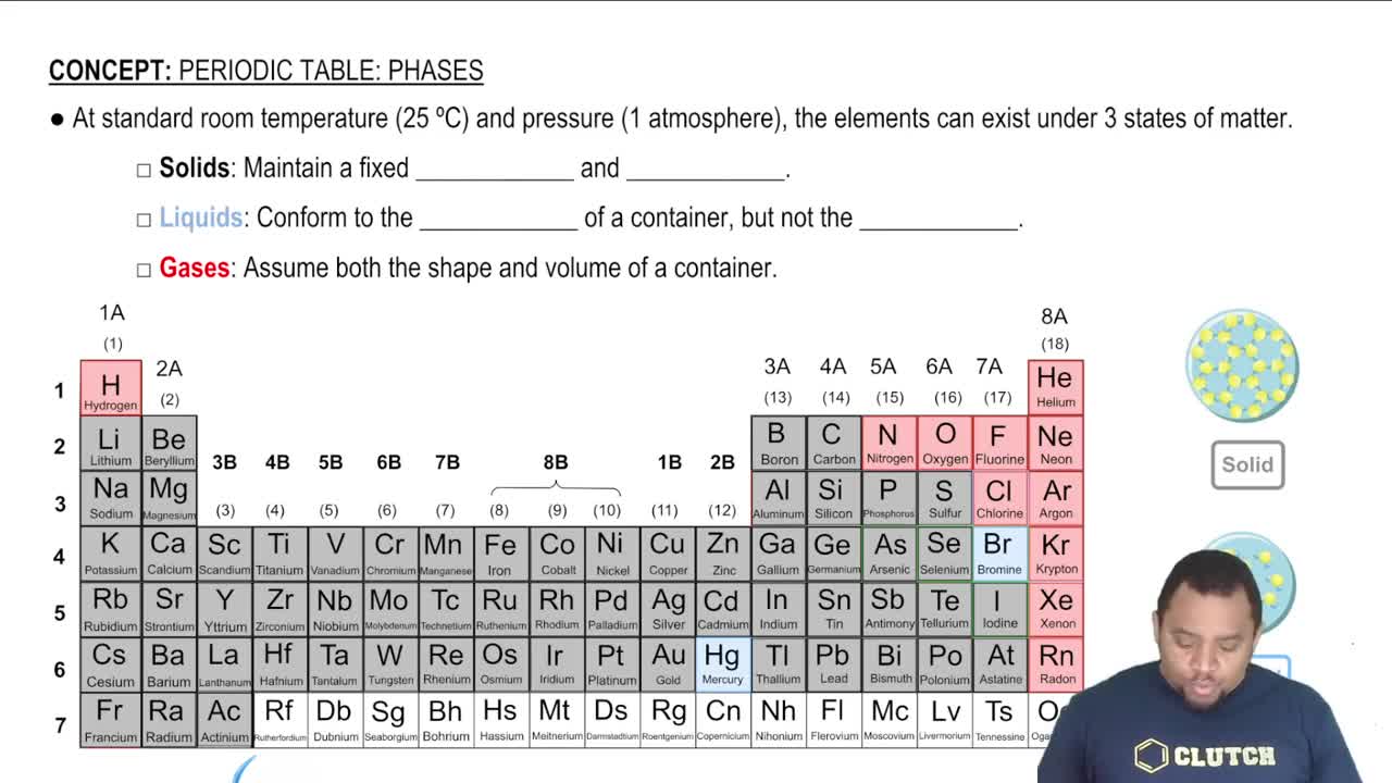 Periodic Table: Phases (Simplified) Concept 1