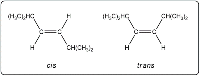 Cis and trans stereoisomers of a compound with labeled structures.