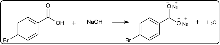 Chemical equation showing 4-bromobenzoic acid reacting with NaOH to form a salt and water.