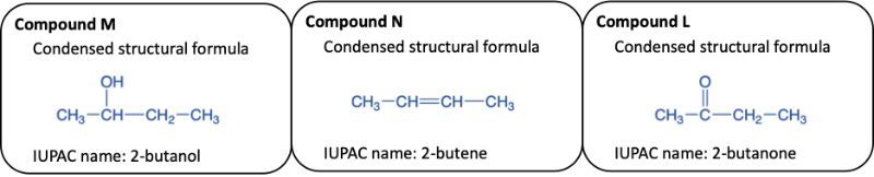 Structures and names of compounds M, N, and L for naming ketones.