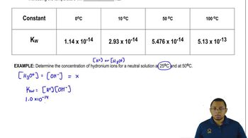 Auto-Ionization Example 1