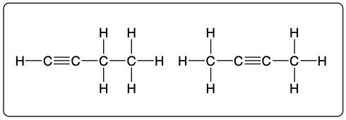 Structural formula of 1-butyne and 2-butyne, 4-carbon alkynes.