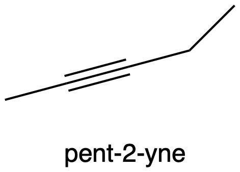 Structure of pent-2-yne, an alkyne with a triple bond at the second carbon.