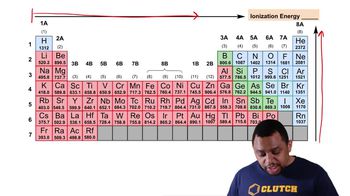 Periodic Trend: Ionization Energy (Simplified) Concept 2