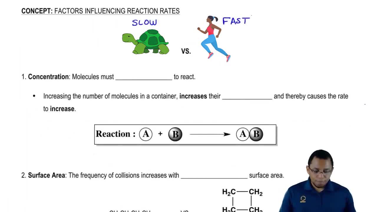 Rate of Reaction Concept 4