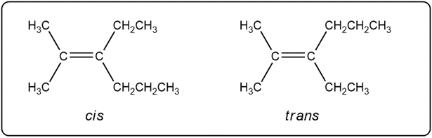 Cis and trans stereoisomers of (CH3)2C=C(CH2CH3)CH2CH2CH2CH3.