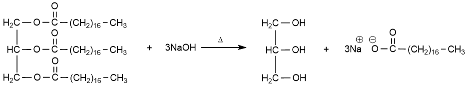 Balanced equation for saponification of glyceryl tristearate with 3 NaOH, showing sodium ions.