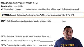 Solubility Product Constant (Ksp) Concept 3