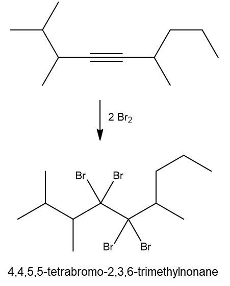 Halogenation reaction of an alkyne with Br2, resulting in 4,4,5,5-tetrabromo-2,3,6-trimethylnonane.