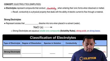 Electrolytes (Simplified) Concept 1