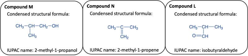 Structures and names of compounds M, N, and L for naming ketones.