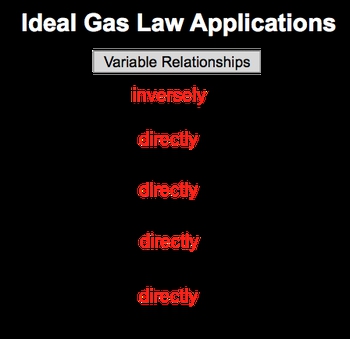 Ideal Gas Law and Applications