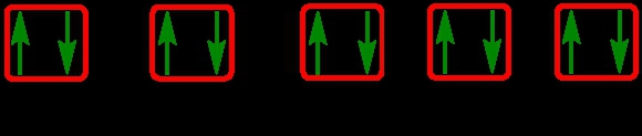 Image depicting electron configurations, questioning Auf Bau Principle adherence.