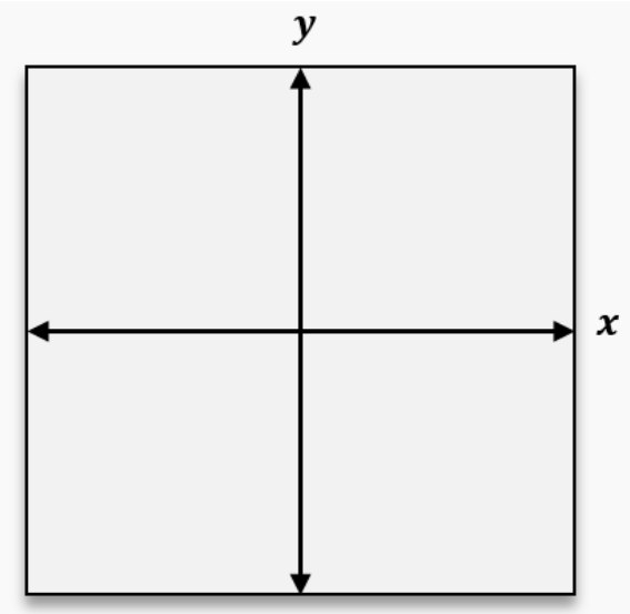 Graph showing x and y axes with arrows, centered at the origin, on a blank coordinate plane.
