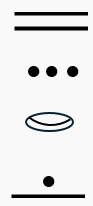 Mayan numerals showing bars, dots, and a shell symbol for conversion to Hindu-Arabic numerals.