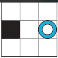 Grid with a black square in the second cell of the first row and a blue circle in the third cell of the second row.