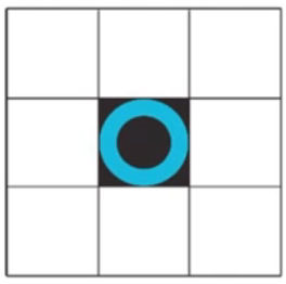Grid of nine squares with a blue ring centered in the middle square, surrounded by empty white squares.