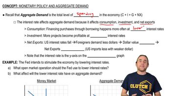 Monetary Policy and Aggregate Demand