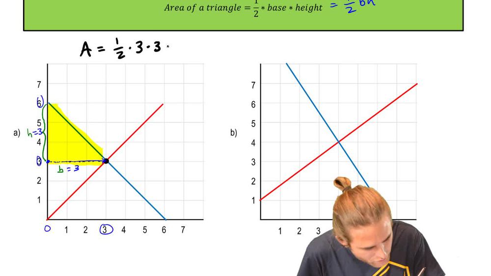 Calculating Area of a Triangle on Graph