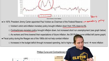 Disinflation (Paul Volcker)